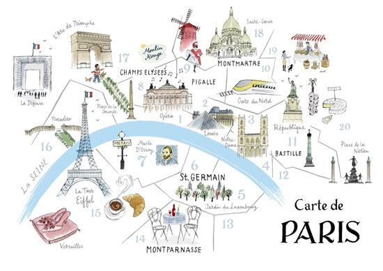 Quel est votre lieu favori dans Paris ?
